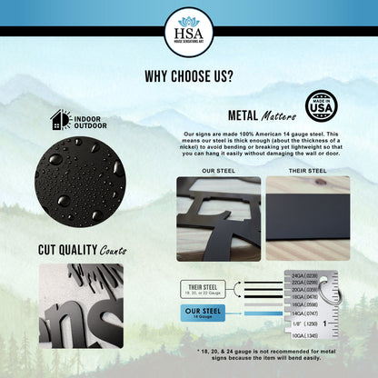 Why Choose Us Explanation Chart - We focus on quality! Signs are indoor & outdoor safe plus we use high grade metal and produce high quality cuts.